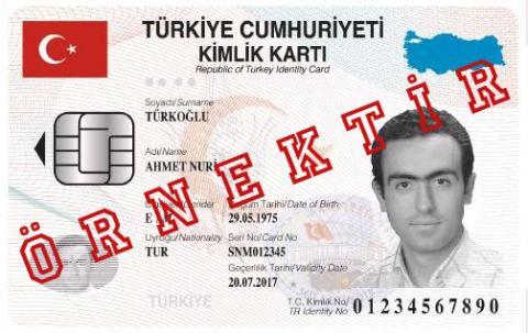 Turkey | Identity-Cards.net